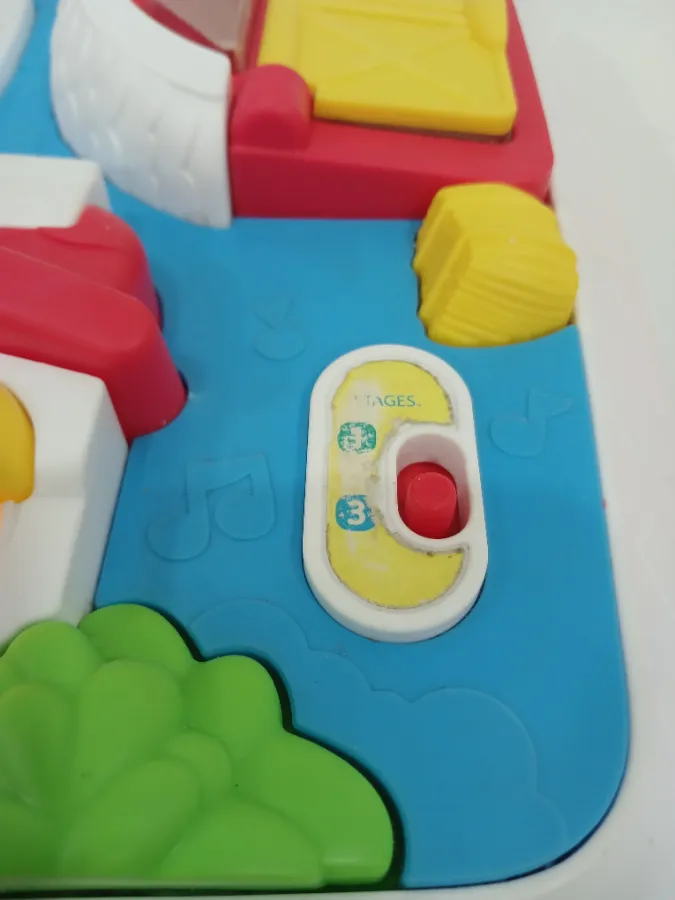 Adesivos desgastados Adesivos desgastados