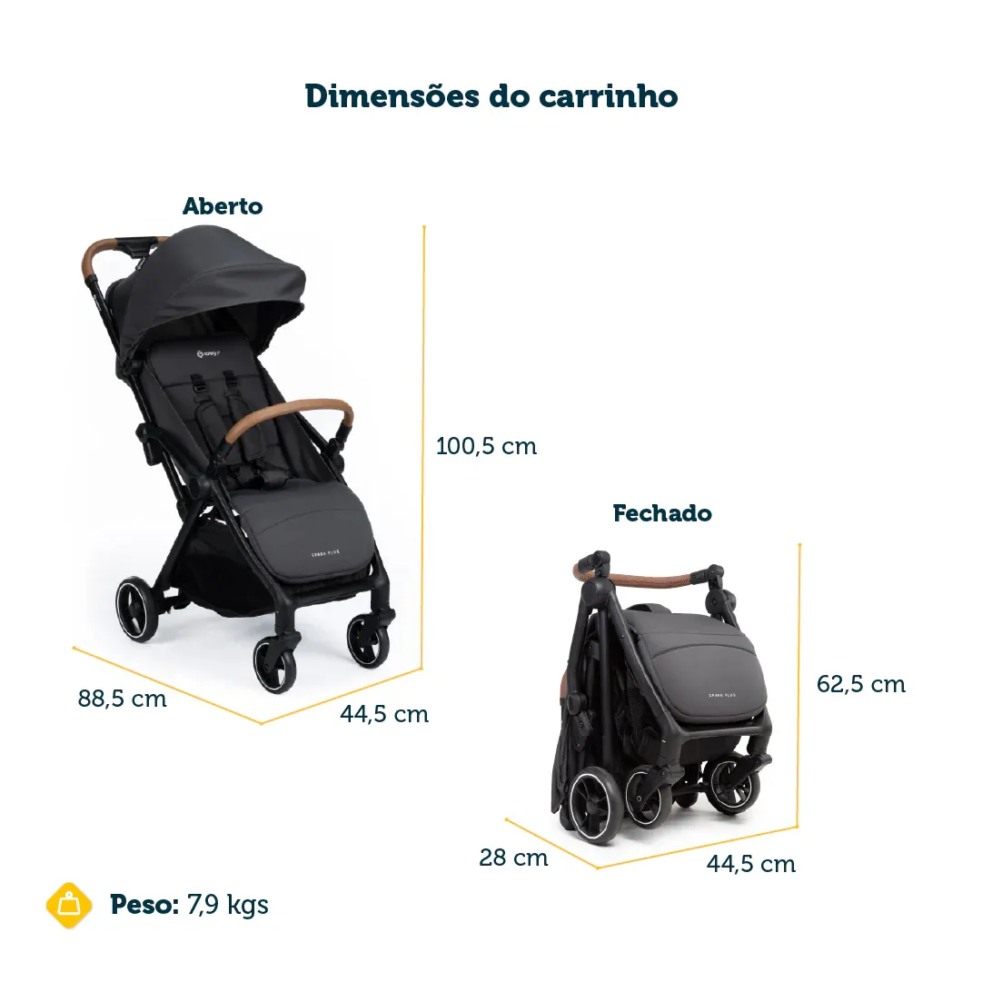 Carrinho Spark Plus Safety 1st