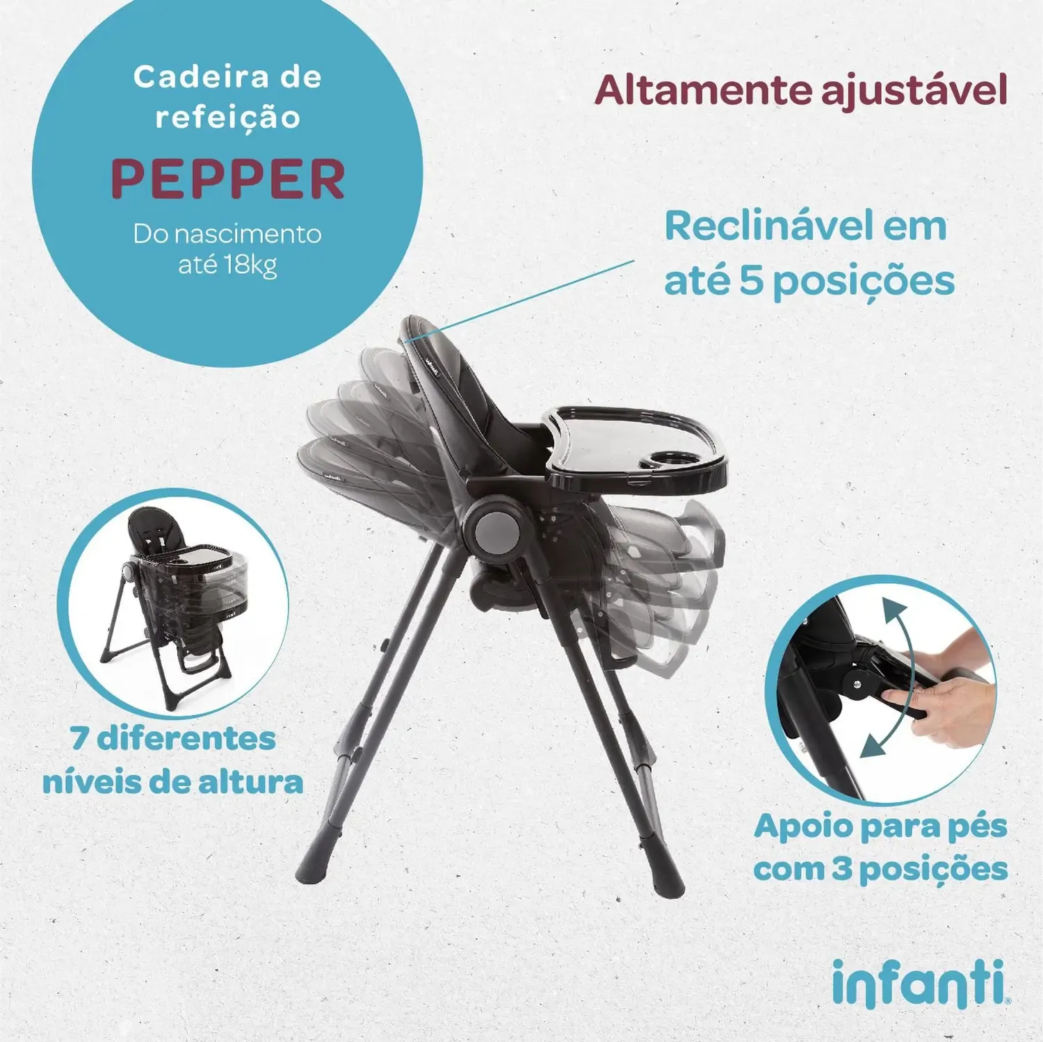 Cadeirão Pepper (Preto) Infanti