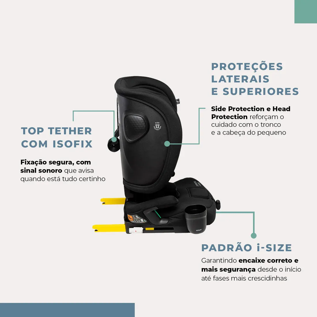 Cadeirinha Para Auto Domus i-Size Infanti